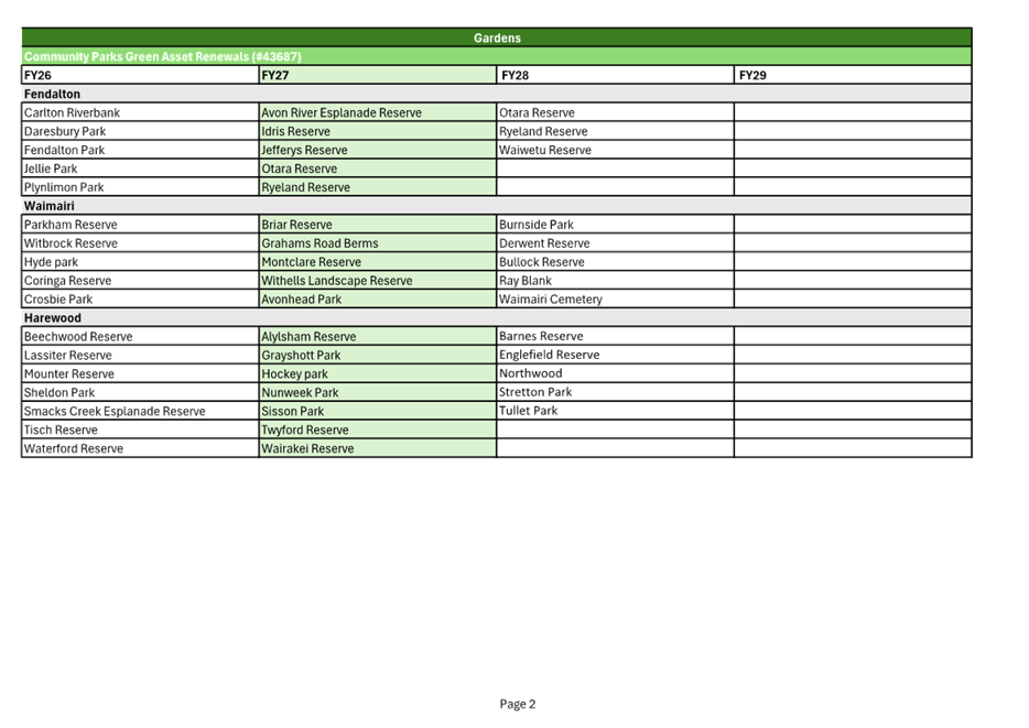 A screenshot of a computer

AI-generated content may be incorrect.