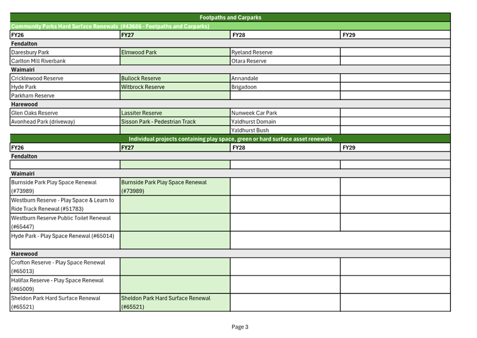 A screenshot of a computer

AI-generated content may be incorrect.