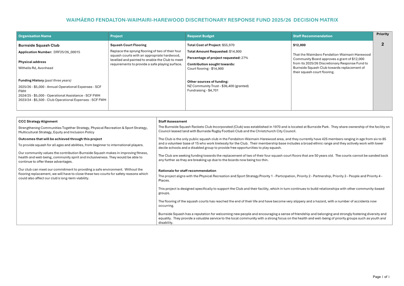 A close-up of a document

AI-generated content may be incorrect.