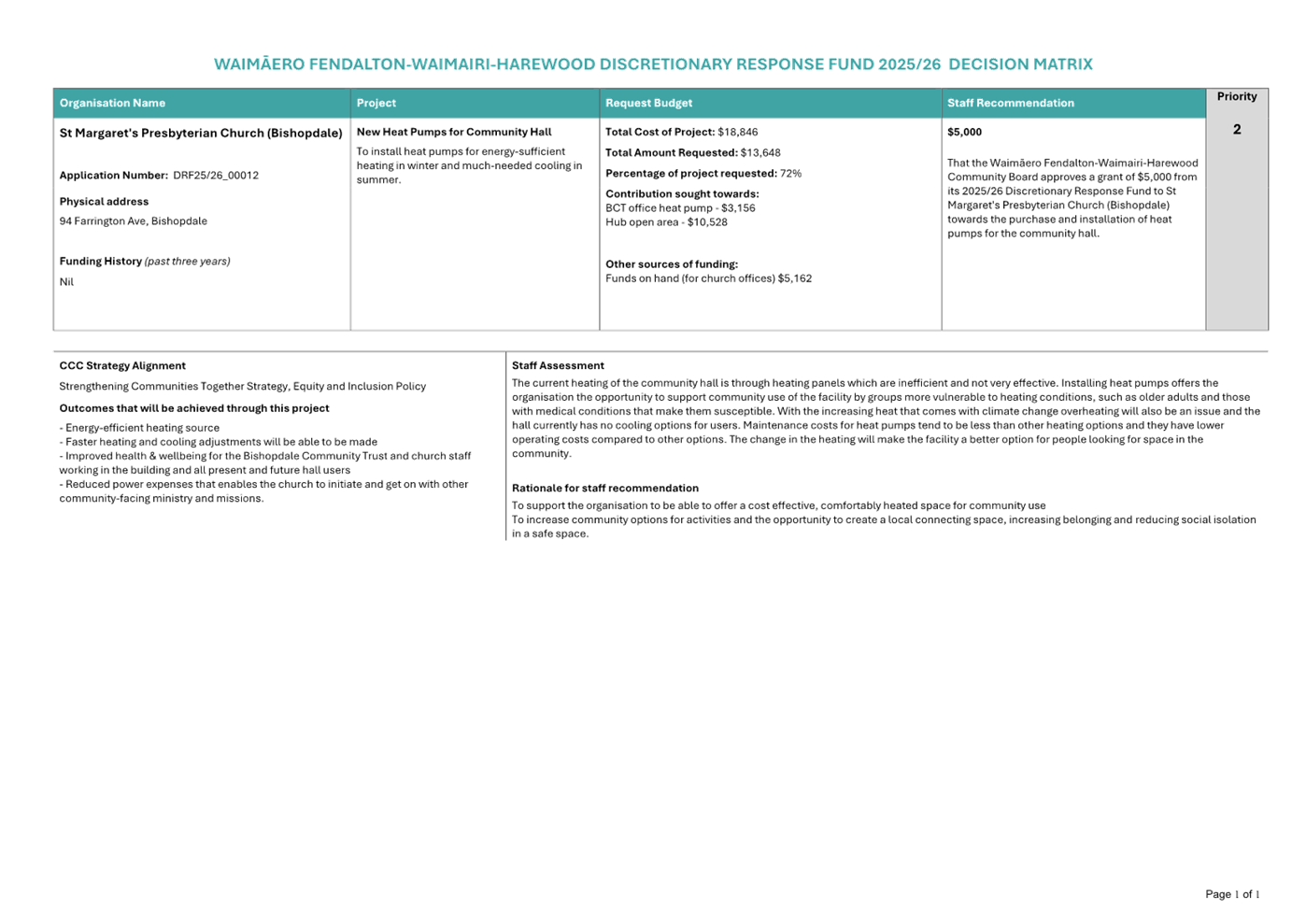 A screenshot of a computer

AI-generated content may be incorrect.