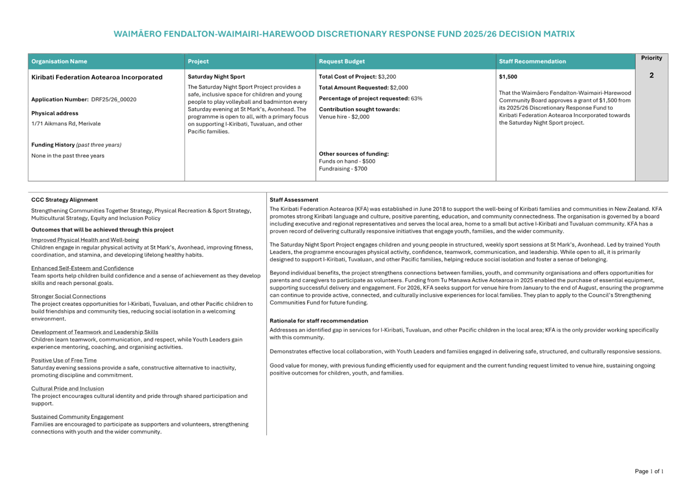 A screenshot of a computer

AI-generated content may be incorrect.