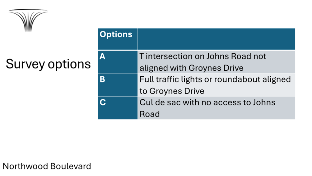 A screenshot of a computer screen

AI-generated content may be incorrect.