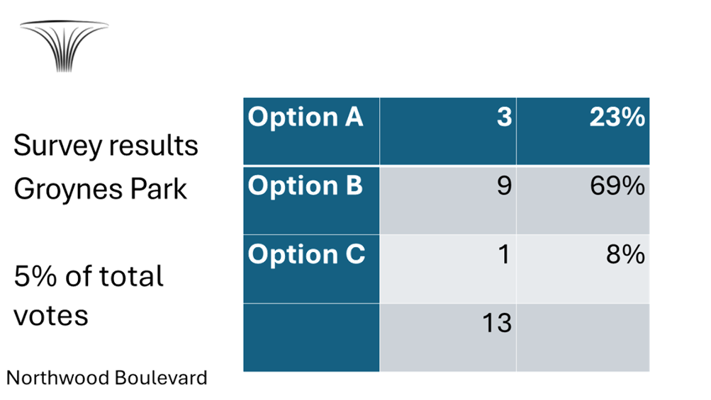 A table with text on it

AI-generated content may be incorrect.