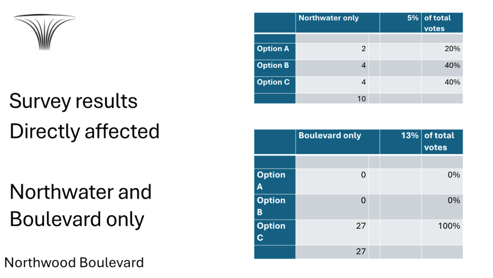 A screenshot of a computer

AI-generated content may be incorrect.