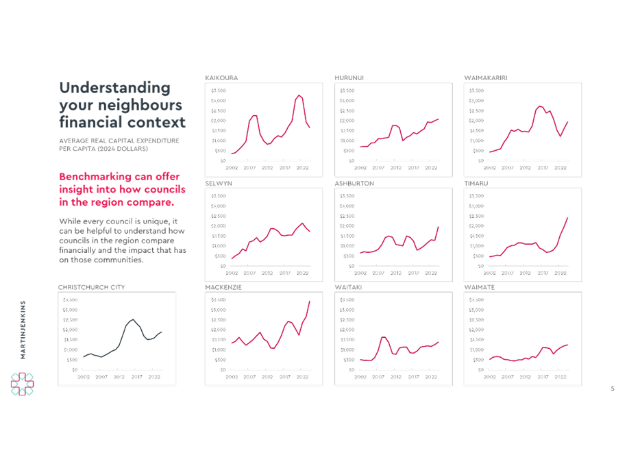 A graph of a graph of a person

AI-generated content may be incorrect.
