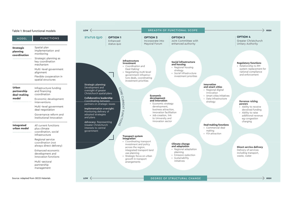 A close-up of a brochure

AI-generated content may be incorrect.