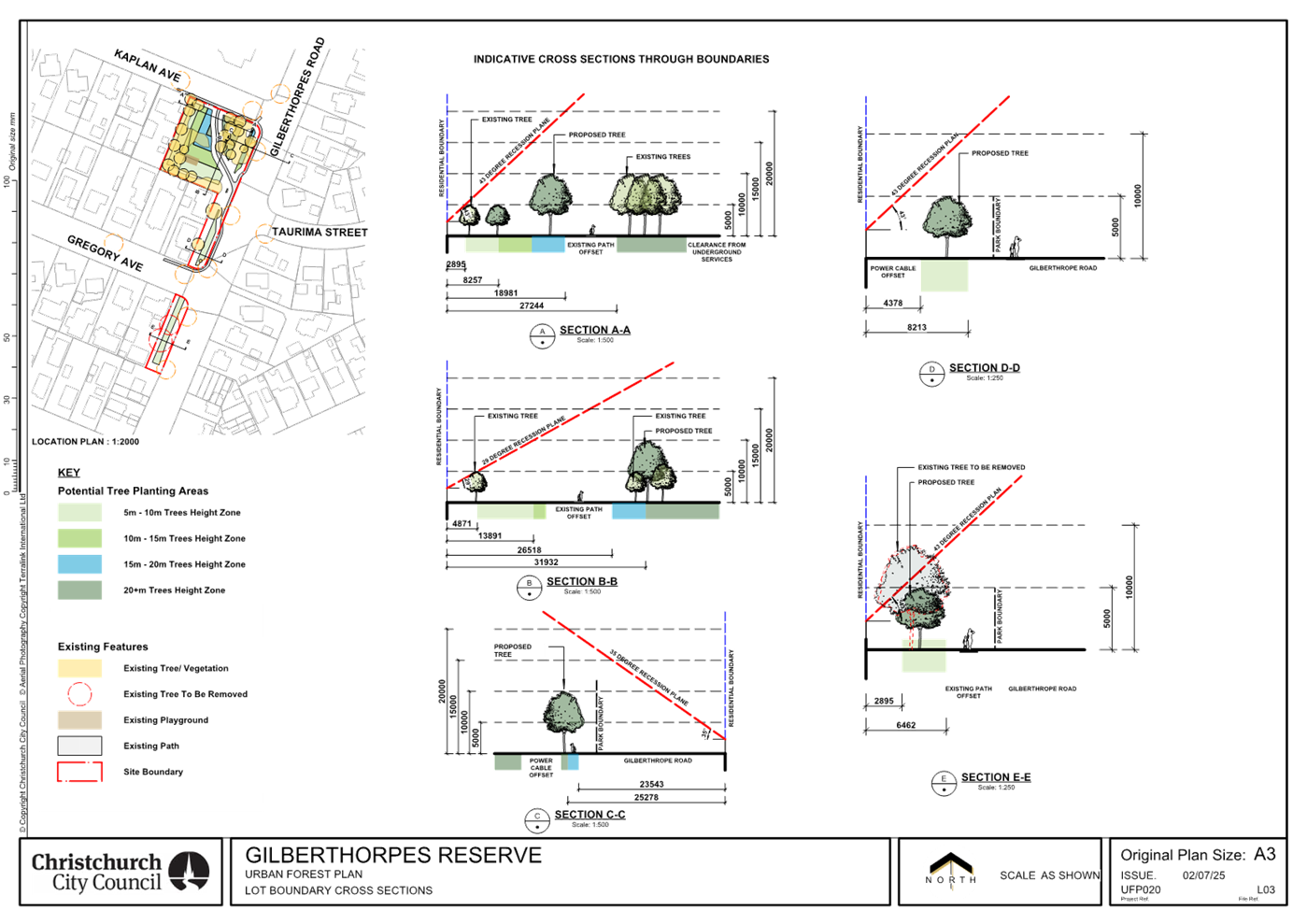A diagram of a tree

AI-generated content may be incorrect.