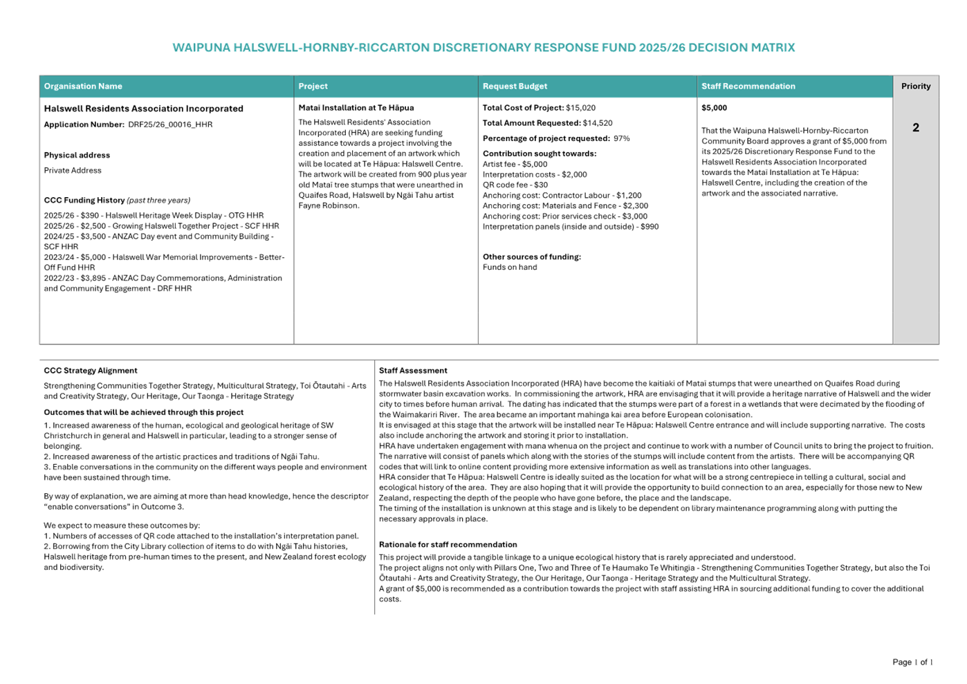 A screenshot of a document

AI-generated content may be incorrect.