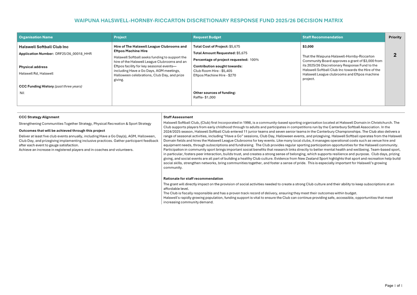 A screenshot of a document

AI-generated content may be incorrect.