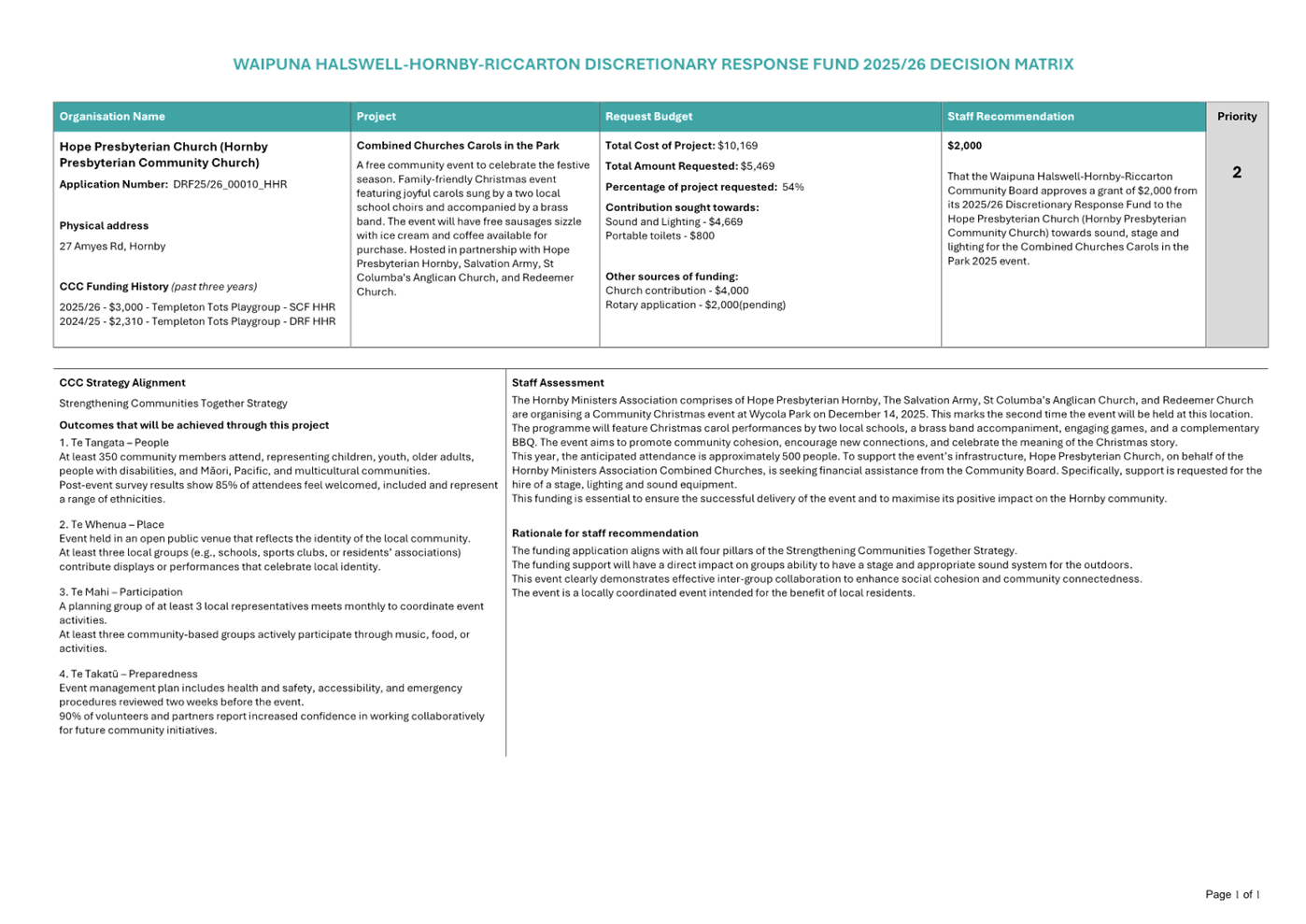 A close-up of a document

AI-generated content may be incorrect.