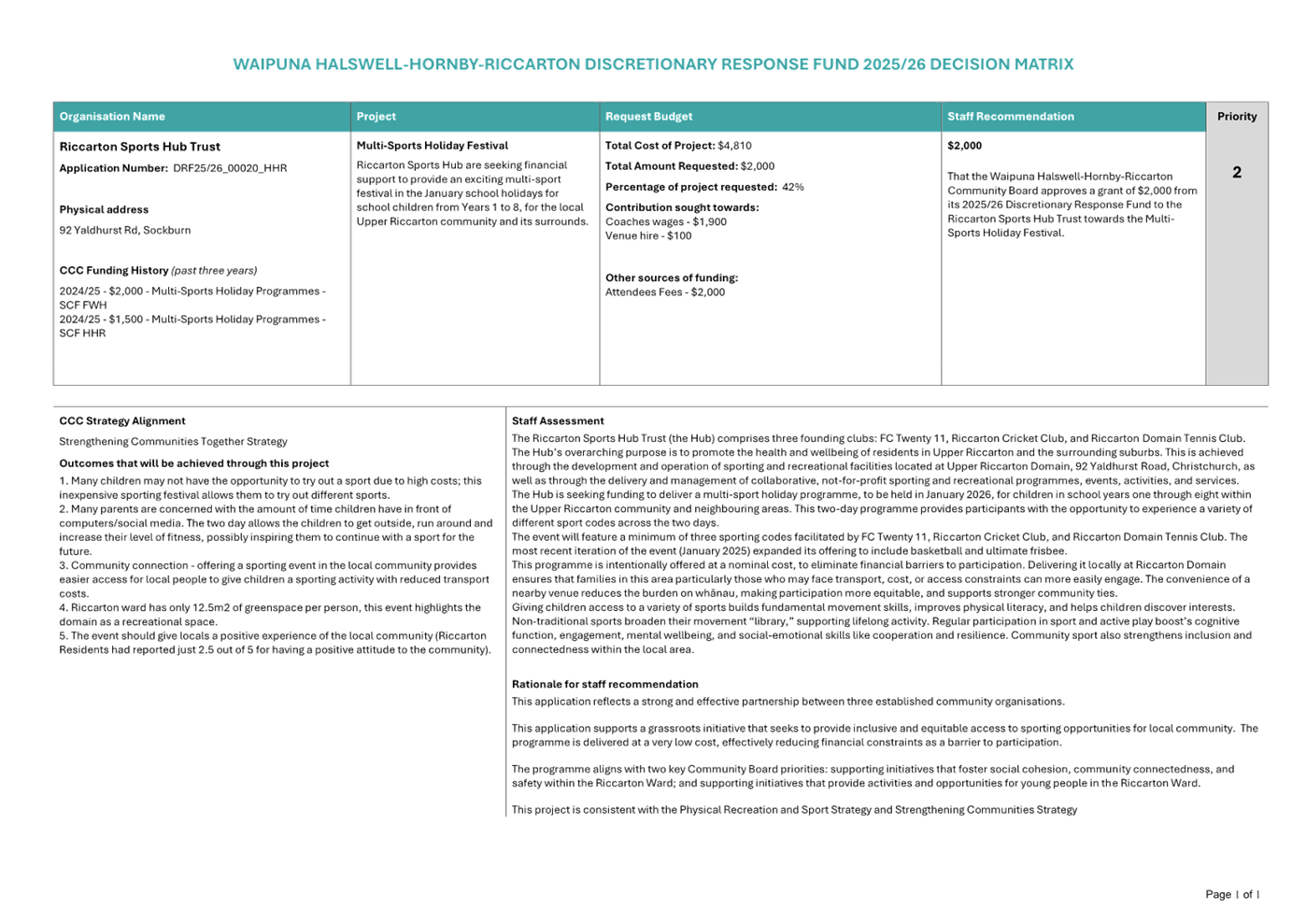 A screenshot of a website

AI-generated content may be incorrect.