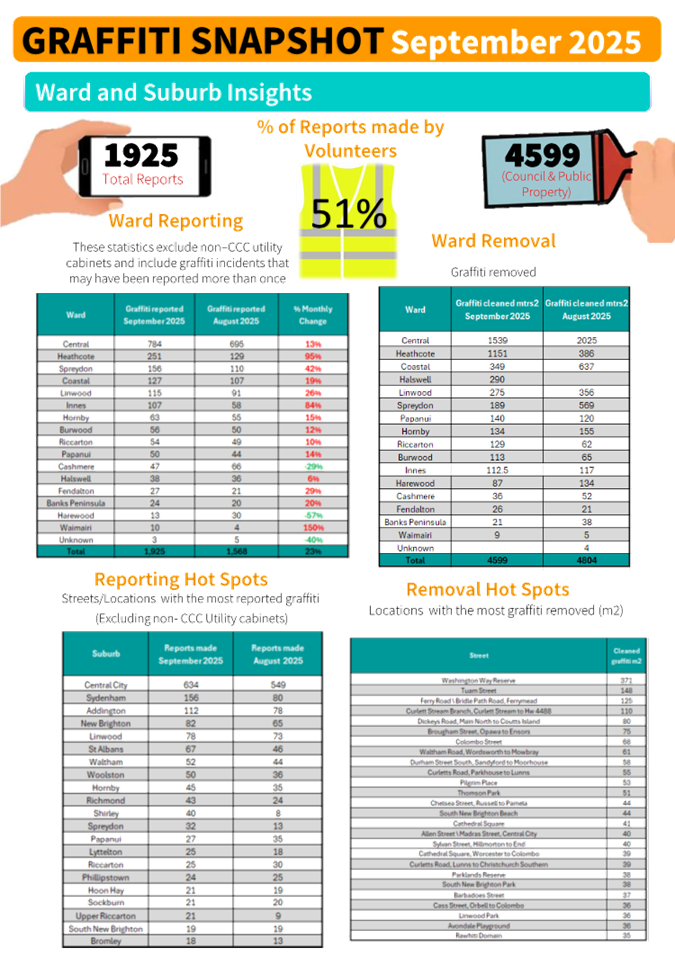 A screenshot of a poster

AI-generated content may be incorrect.