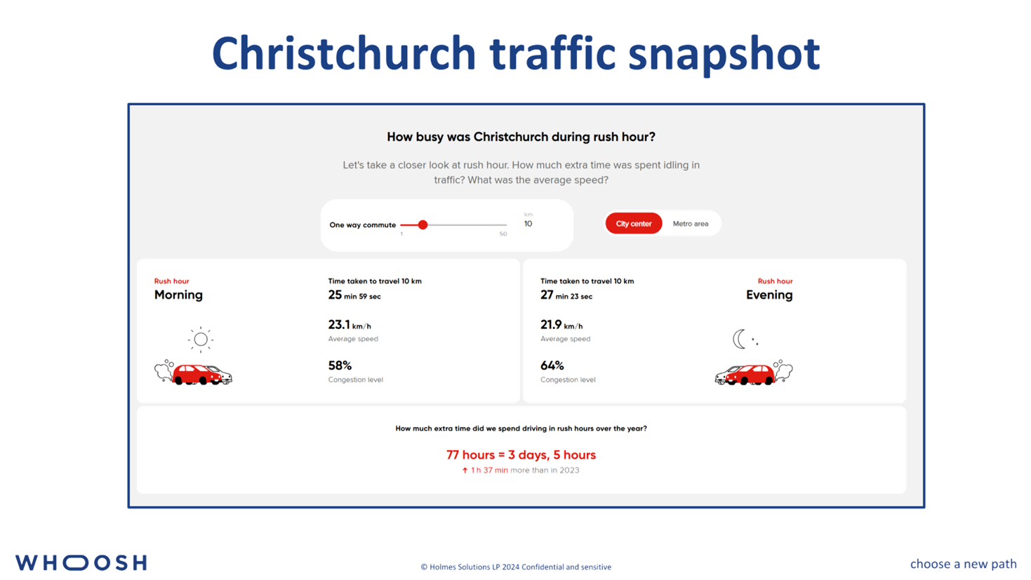 A screenshot of a web page

AI-generated content may be incorrect.
