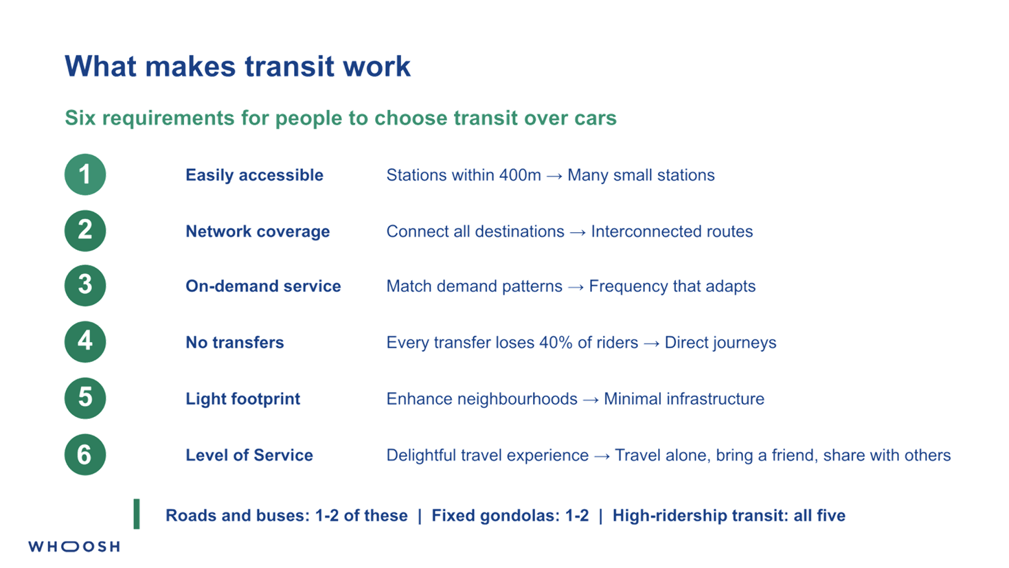 A list of transit work

AI-generated content may be incorrect.