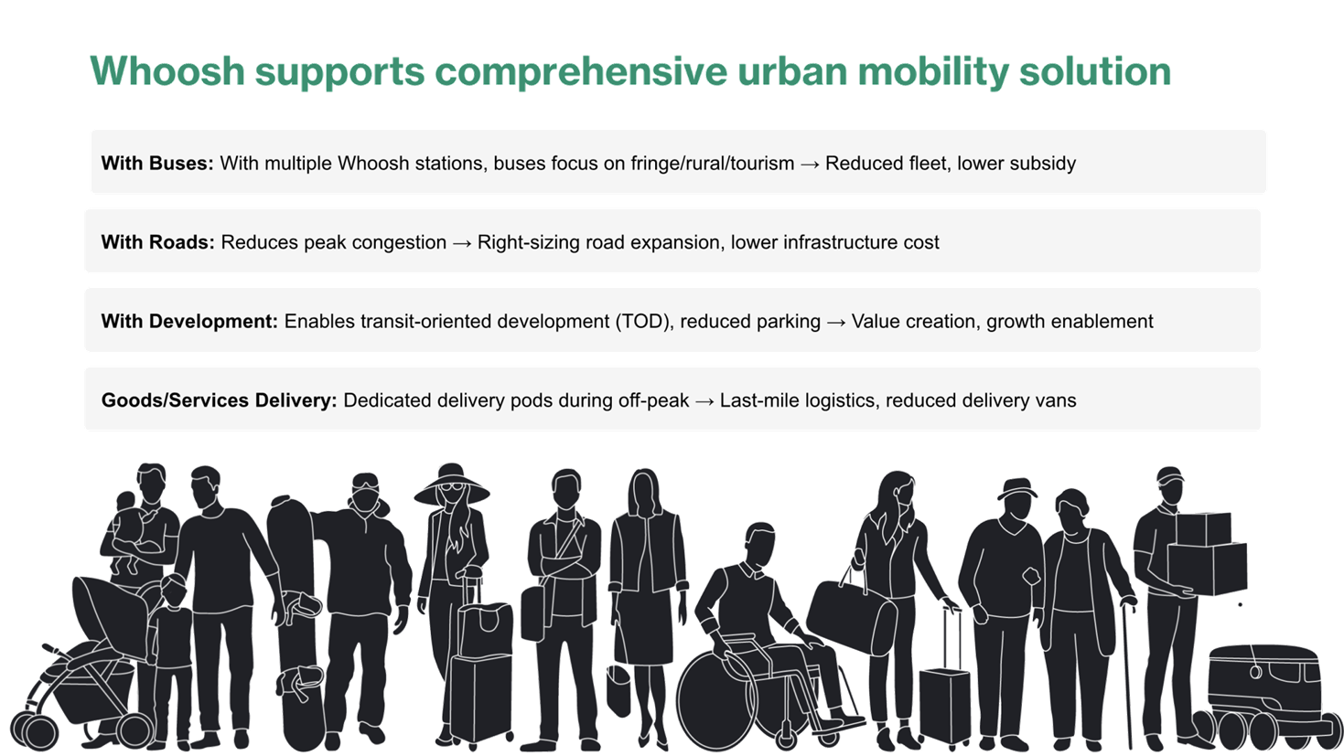 A group of people with luggage

AI-generated content may be incorrect.