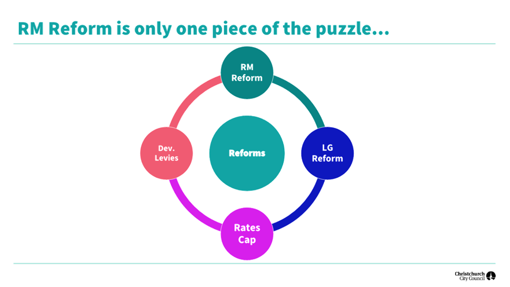 A diagram of a diagram

AI-generated content may be incorrect.