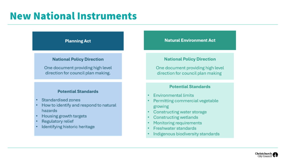 A diagram of a plan

AI-generated content may be incorrect.