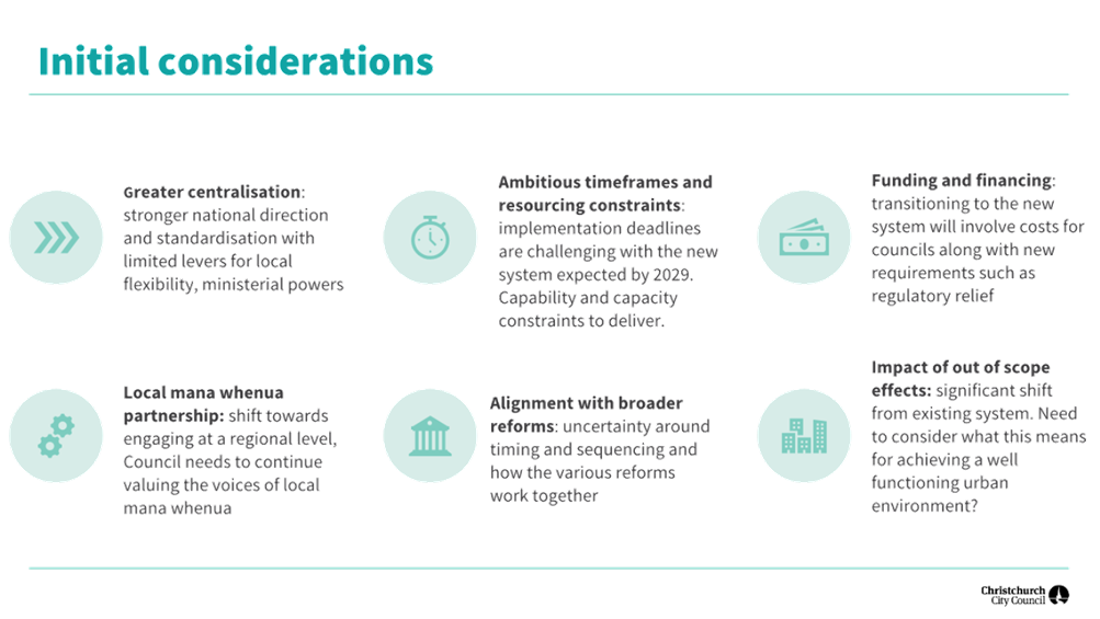 A white and blue text with blue circles and icons

AI-generated content may be incorrect.