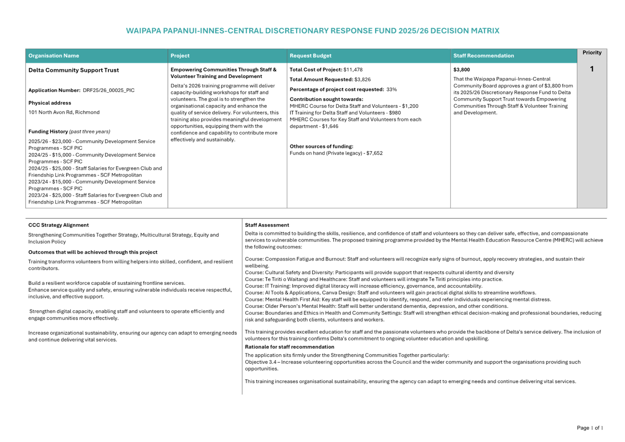 A screenshot of a document

AI-generated content may be incorrect.