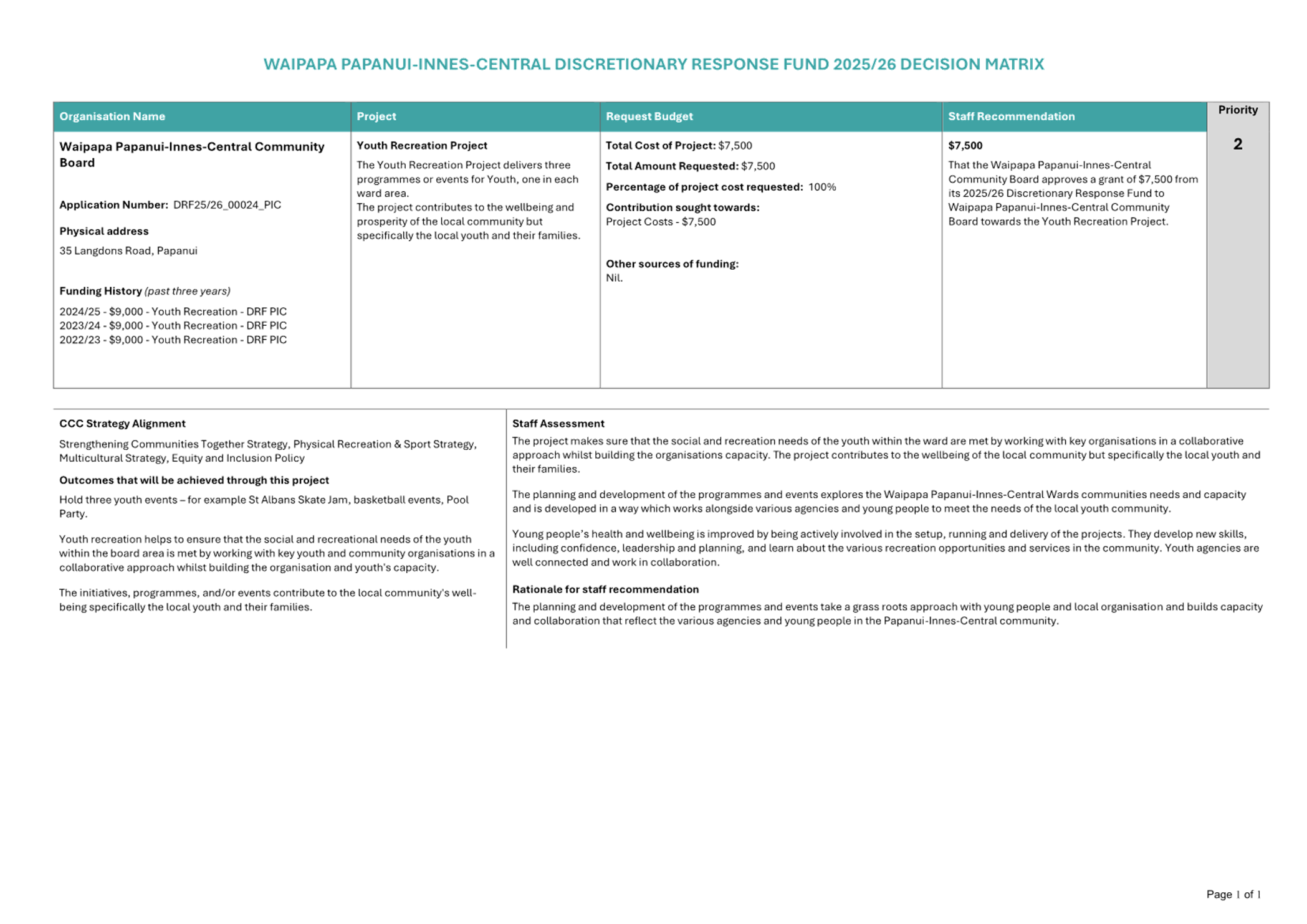 A screenshot of a computer

AI-generated content may be incorrect.