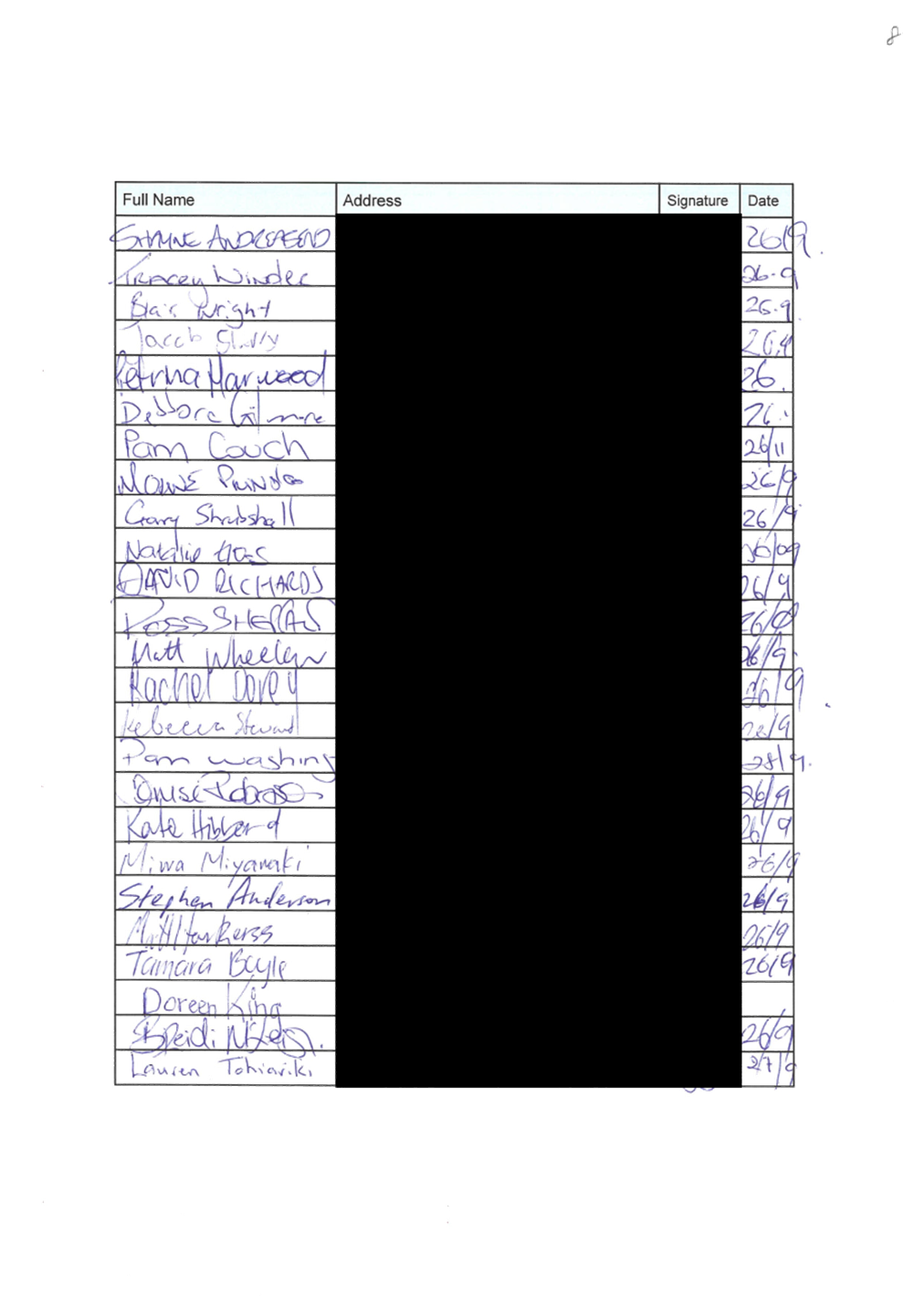 A screen shot of a computer screen

AI-generated content may be incorrect.