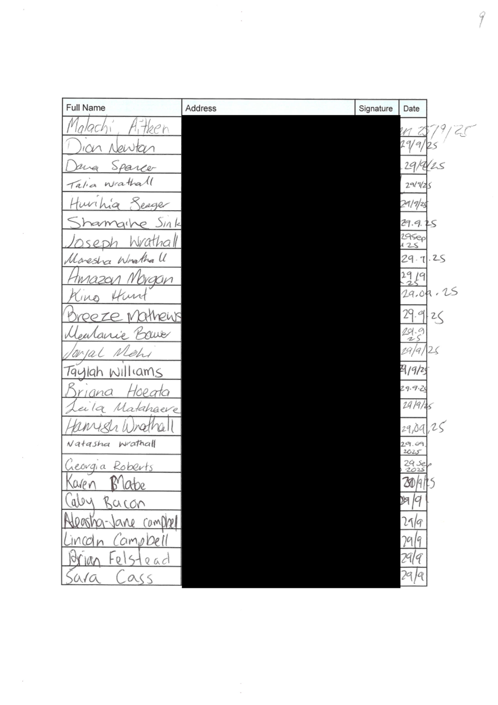 A close-up of a document

AI-generated content may be incorrect.