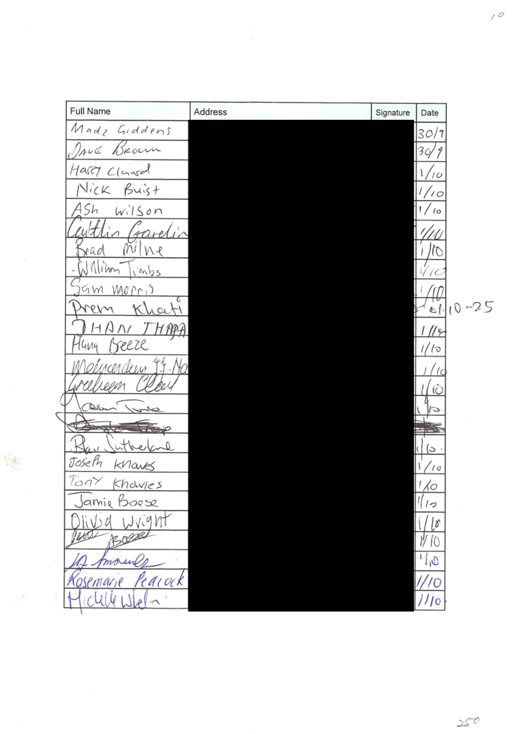 A close-up of a document

AI-generated content may be incorrect.
