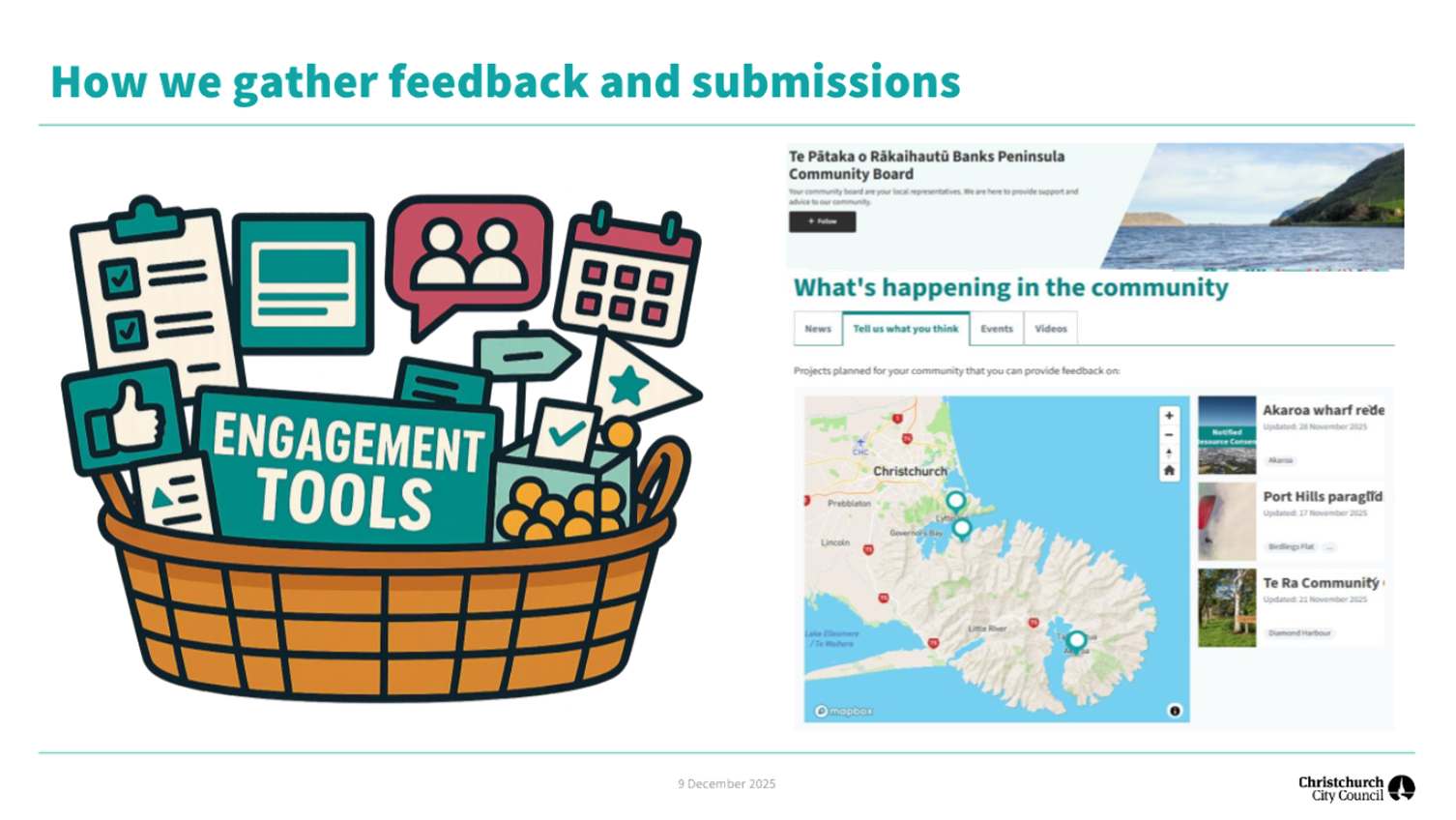 A basket with a map and a map

AI-generated content may be incorrect.