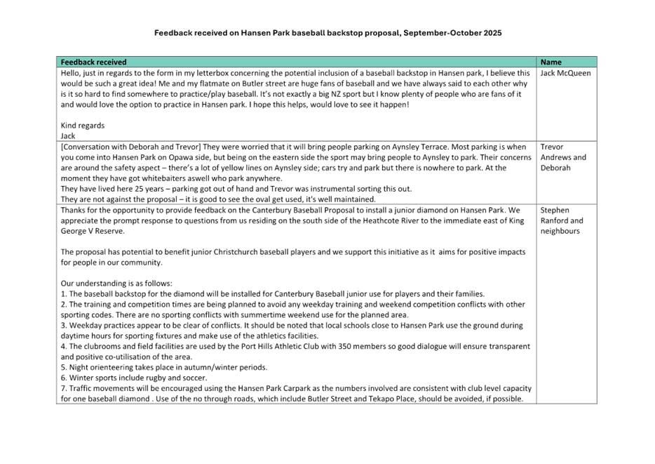 A close-up of a document

AI-generated content may be incorrect.