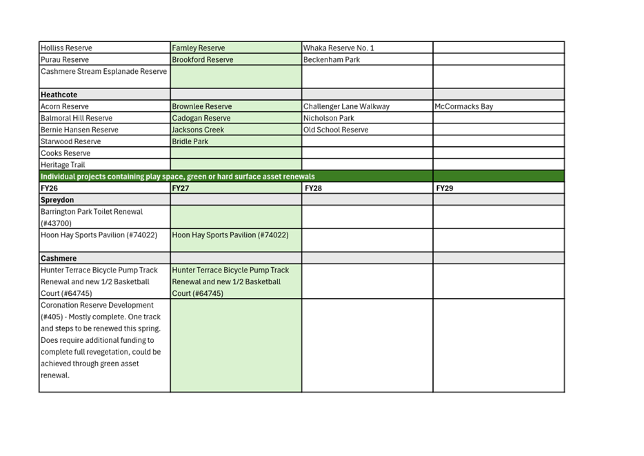A close-up of a document

AI-generated content may be incorrect.