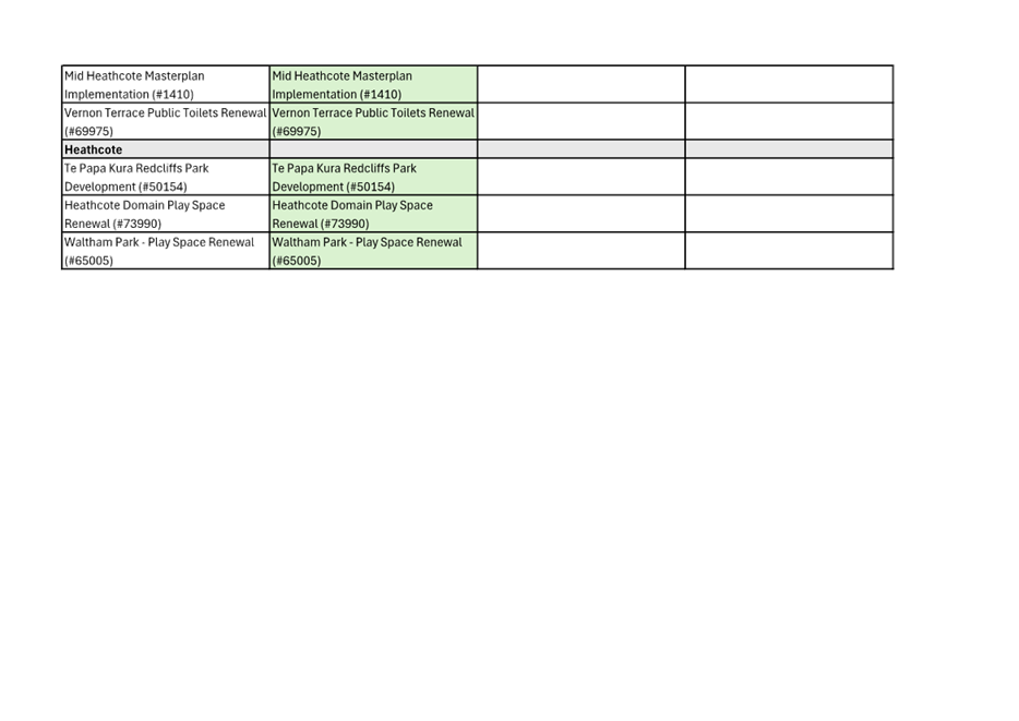 A screenshot of a computer

AI-generated content may be incorrect.