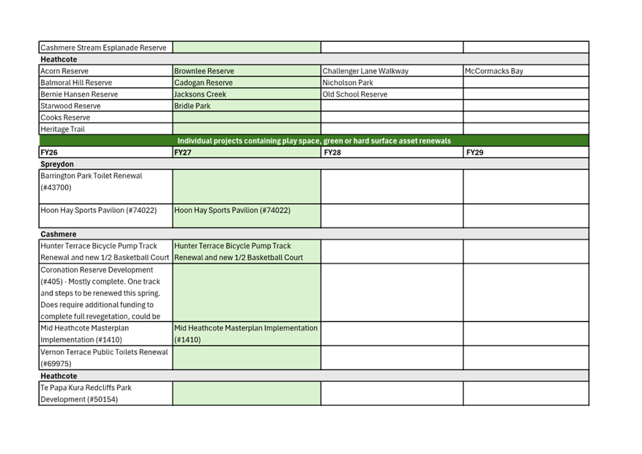 A close-up of a document

AI-generated content may be incorrect.
