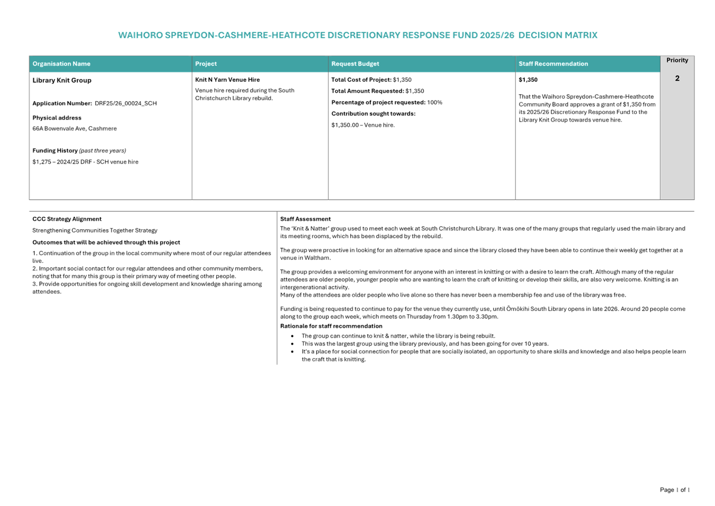 A screenshot of a computer

AI-generated content may be incorrect.