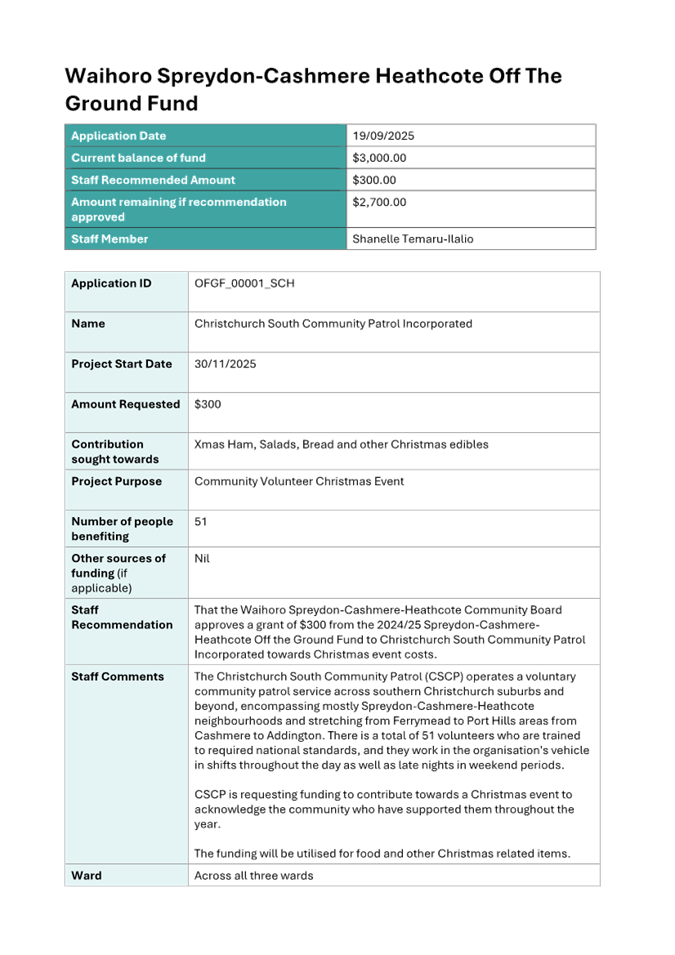 A screenshot of a document

AI-generated content may be incorrect.