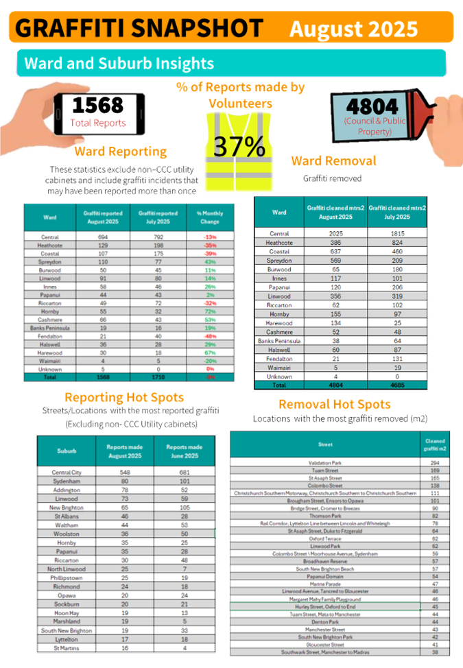 A screenshot of a poster

AI-generated content may be incorrect.