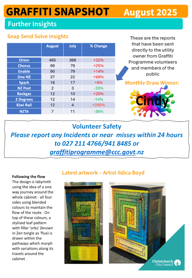 A poster of a blue and white box

AI-generated content may be incorrect.