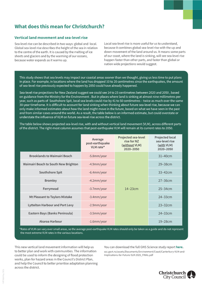 A green and white rectangular sign with text

AI-generated content may be incorrect.
