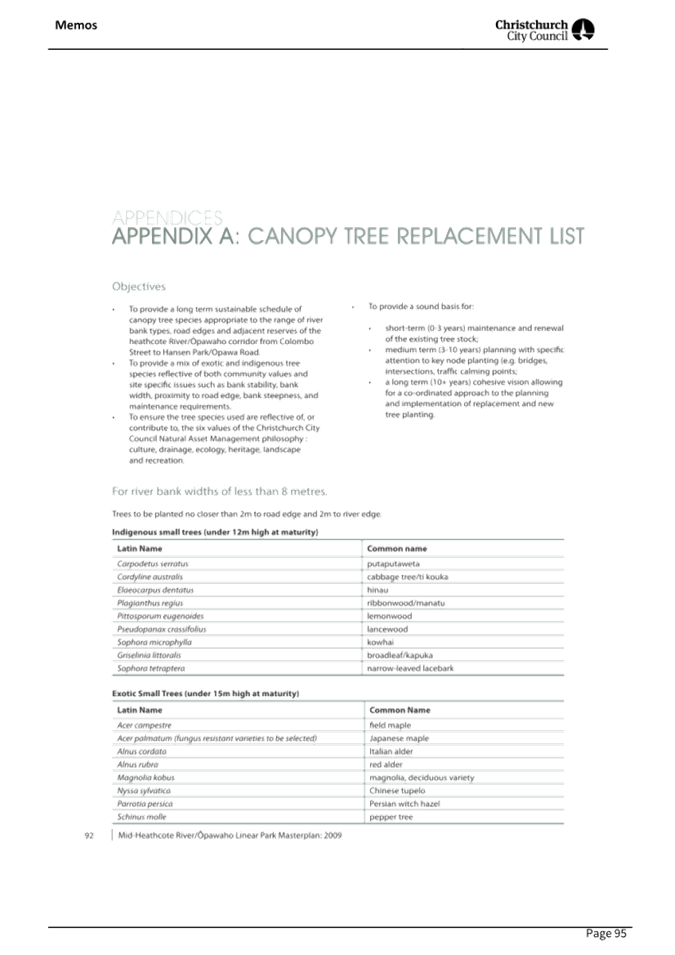 A close-up of a list

AI-generated content may be incorrect.