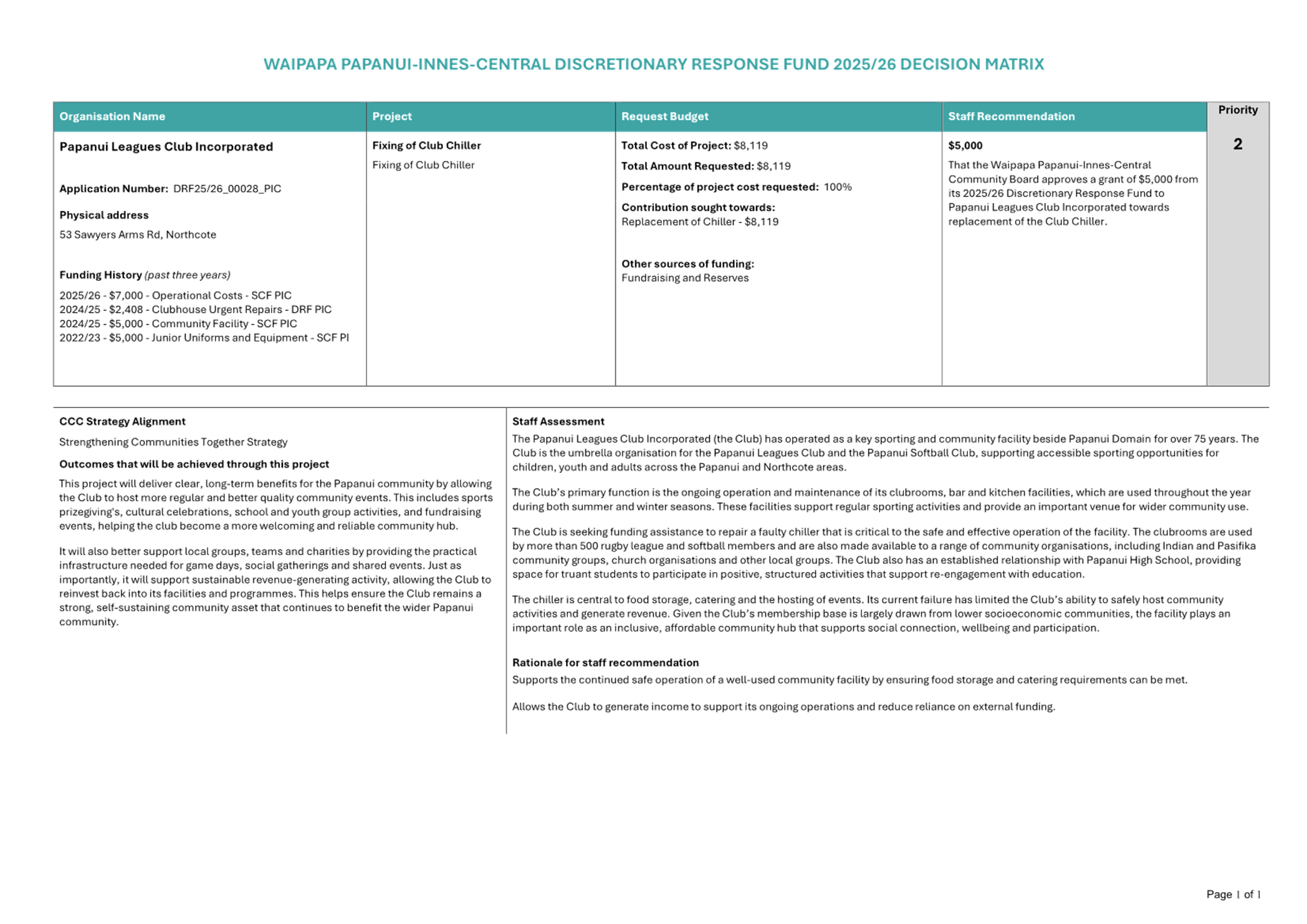 A close-up of a document

AI-generated content may be incorrect.