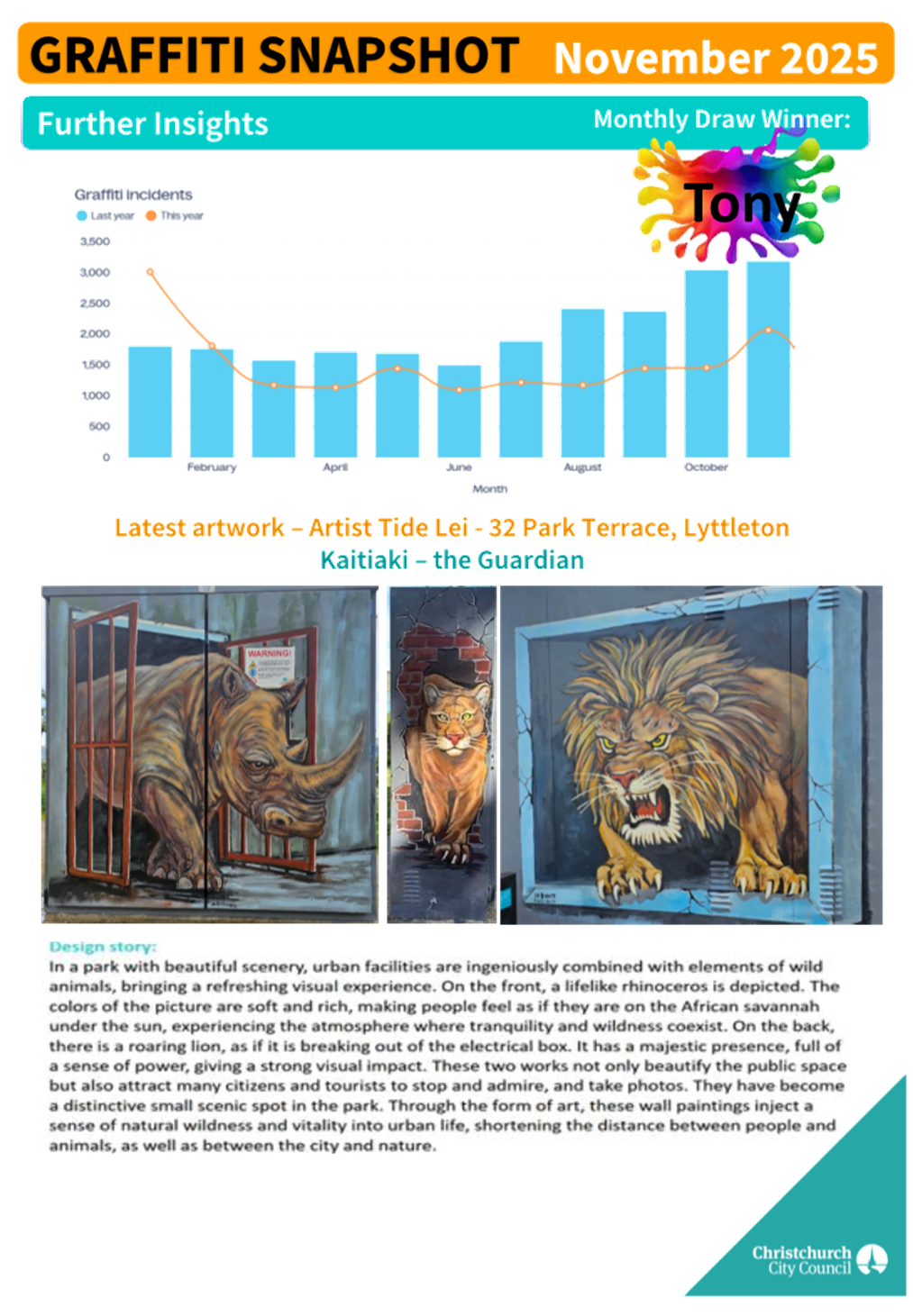 A screenshot of a graph

AI-generated content may be incorrect.